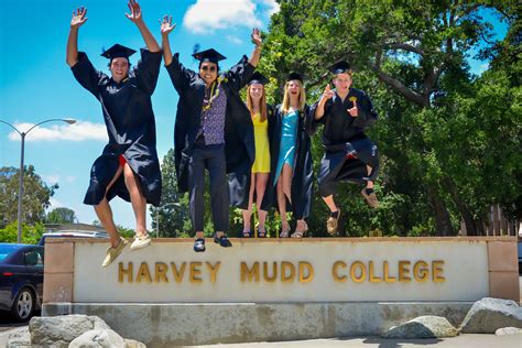 The Harvey Mudd College Mascot Image: Evolving with the Times